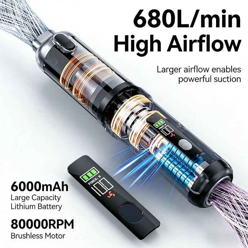 Cordless Handheld Car Vacuum Cleaner