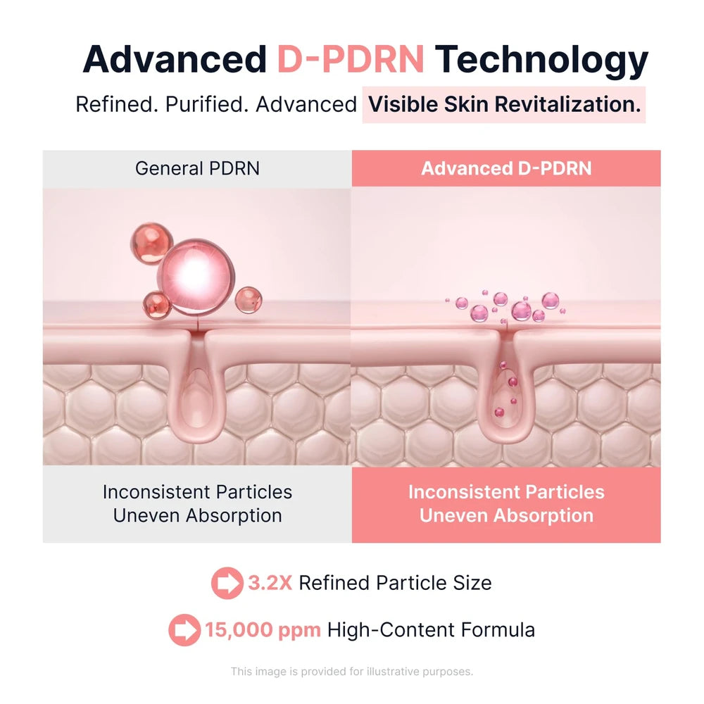 Sungboon Editor PDRN Pink Vitamin Glow Boosting Ampoule