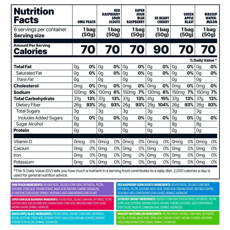 Shameless Snacks Keto Vegan Gummy Variety Pack