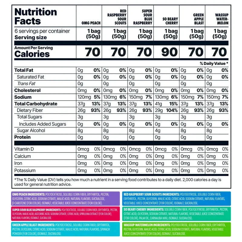 Shameless Snacks Keto Vegan Gummy Variety Pack