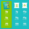 Shameless Snacks Green Apple Blast Sour Gummy Candy