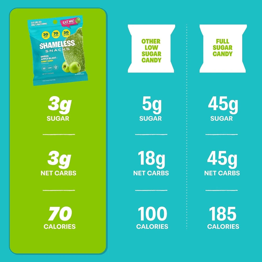 Shameless Snacks Green Apple Blast Sour Gummy Candy