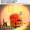 Rechargeable Motion Sensor Night Light