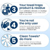 Clean Skin Club Disposable Face Towels
