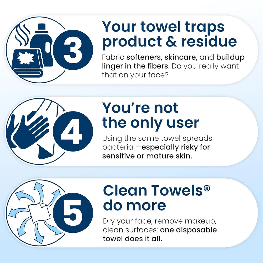 Clean Skin Club Disposable Face Towels